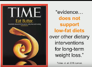Eat Butter