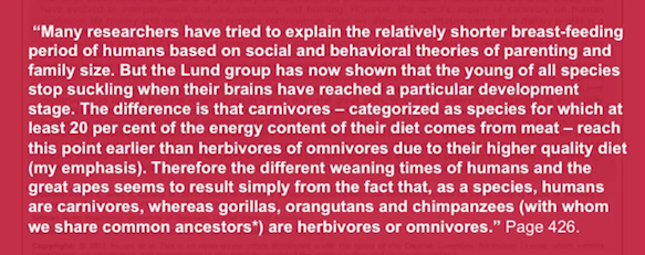 Early Weaning of Carnivores Study Quote