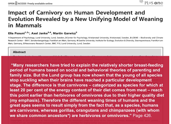 Early Weaning of Carnivores Study Quote
